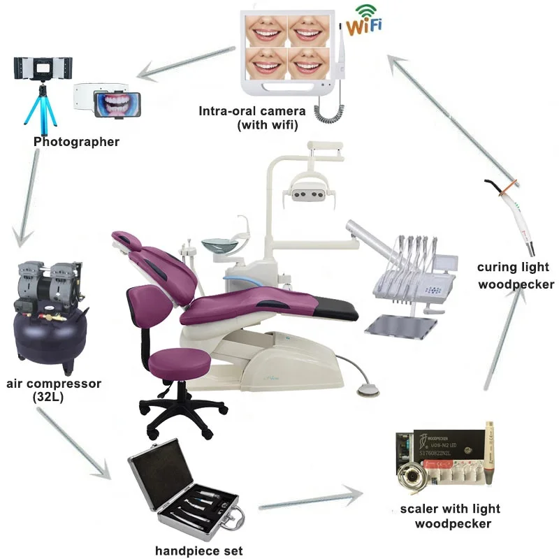Cheap dental chairs unit price with Air compressor dental equipment Accessories set for sale 4