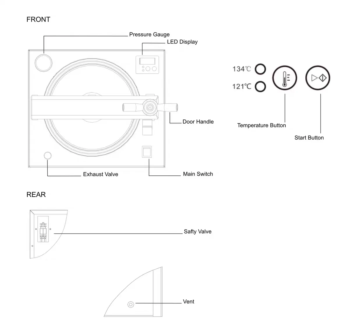 dental sterilizer autoclave low price dental machine equipment 4