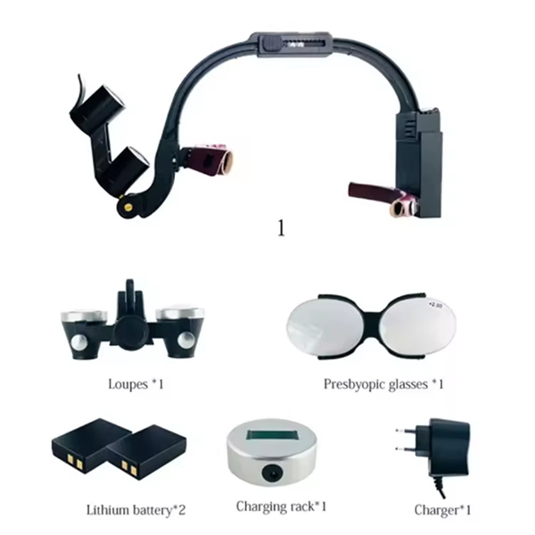 Understanding the Role of Curing Lights
