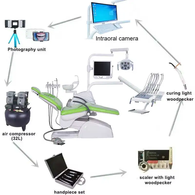 Price of Premium Dental Bed PCB Fashionable CE ISO Laboratory Luxury VIP Dental Chair