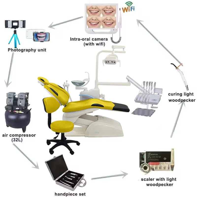 Medical Equipments and Accessories Dentist Armchair Sillon Dental