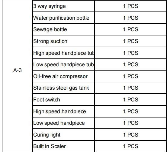 Hot sale complete set of dental mobile turbine pneumatic engraving machine with scaler dental handpiece light curing equipment details
